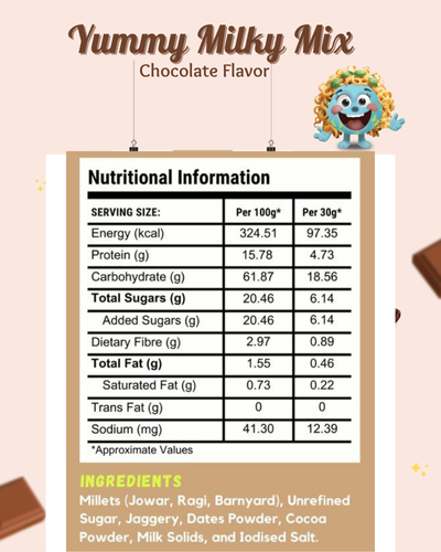 Millieartth Yummy Milky Mix | Chocolate Flavor
