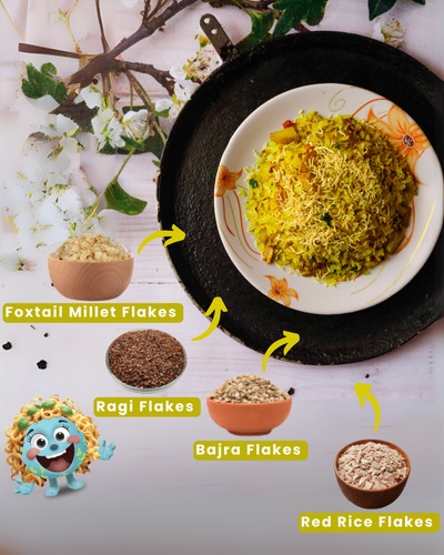Millieartth Breakfast Combo – Gluten-Free Multi Millet Idli Mix & Multi Grain Poha