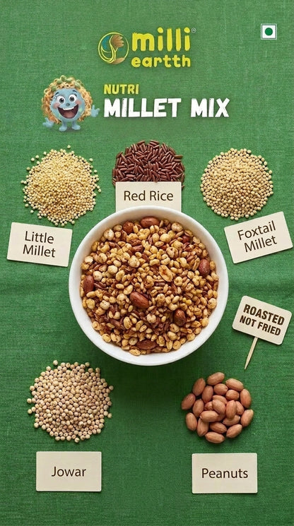 Combo pack: Multi-Millet Composition: Combo pack of Three Millet Snack Mixes