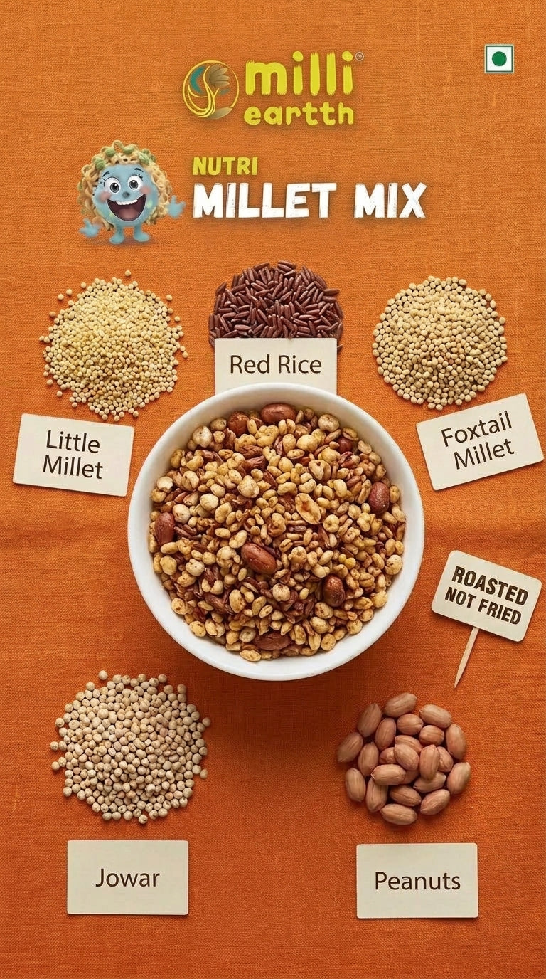 Combo pack: Multi-Millet Composition: Combo pack of Three Millet Snack Mixes