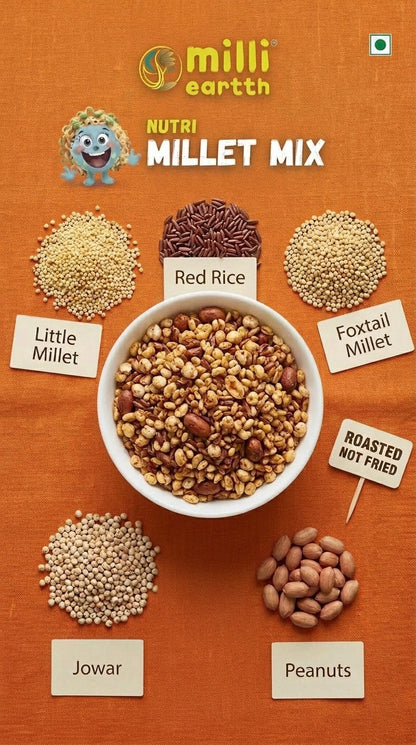Combo pack: Multi-Millet Composition: Combo pack of Three Millet Snack Mixes