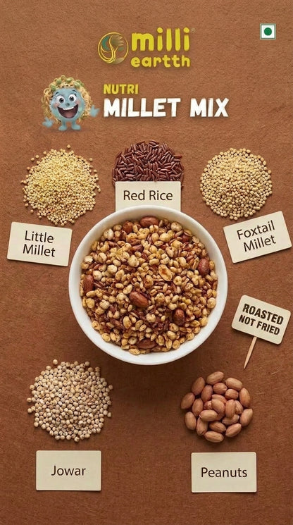 Combo pack: Multi-Millet Composition: Combo pack of Three Millet Snack Mixes